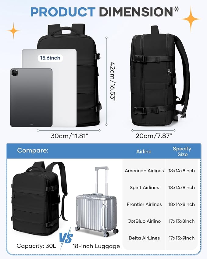 coofay Travel Backpack For Women Men Airline Approved Carry On Backpack Flight - Image 4