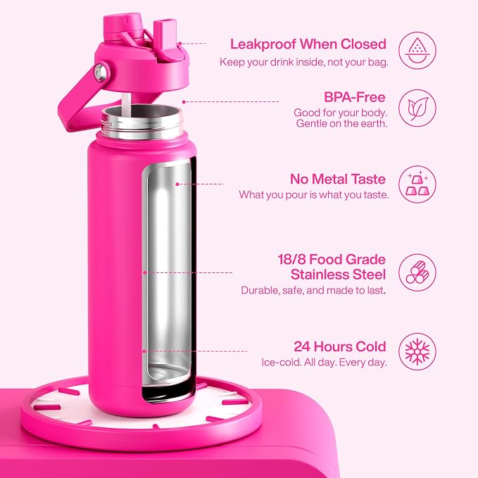 ENCOOL Insulated Water Bottle - Image 5