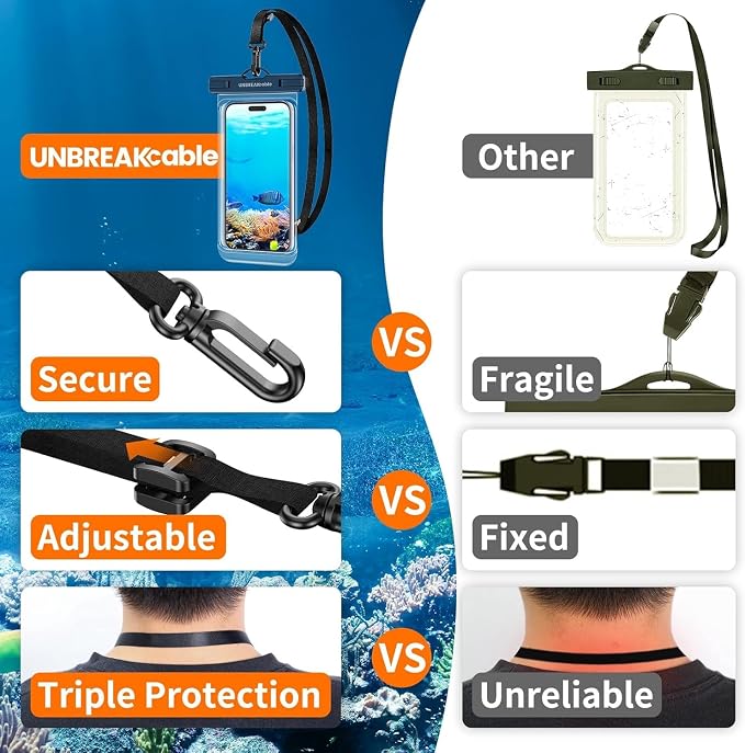 UNBREAKcable Waterproof Phone Pouch-2 Pack IPX8 Waterproof Phone Case - Image 7
