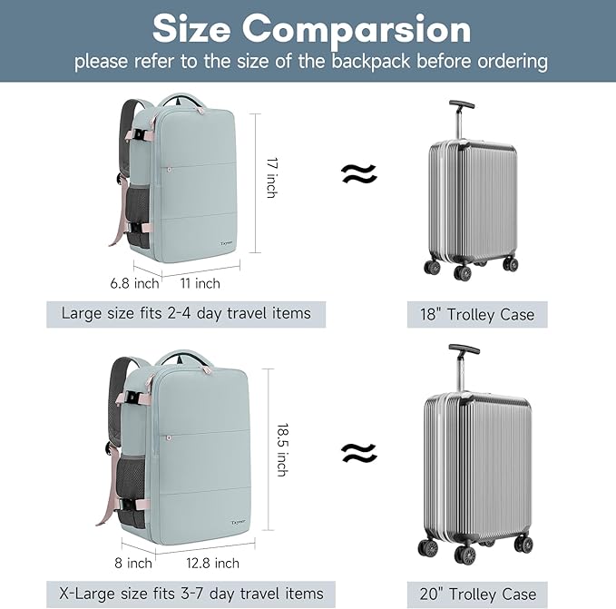 Taygeer Personal Item Backpack for Men Women, Travel Backpack Carry on Luggage - Image 6