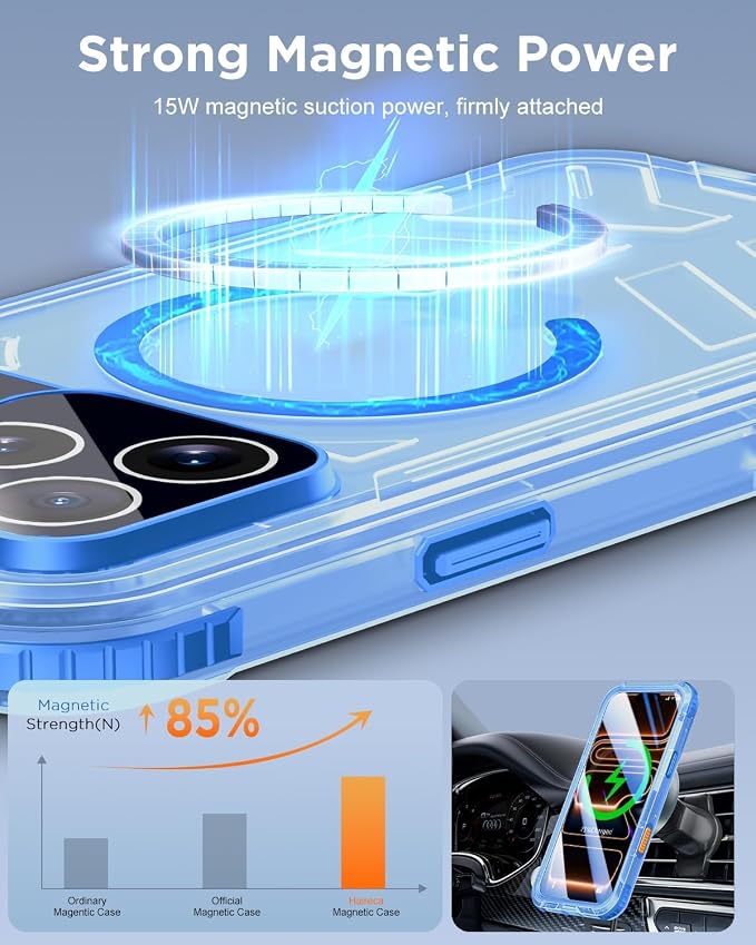 for iPhone 17 Pro Max Waterproof Case - Image 4