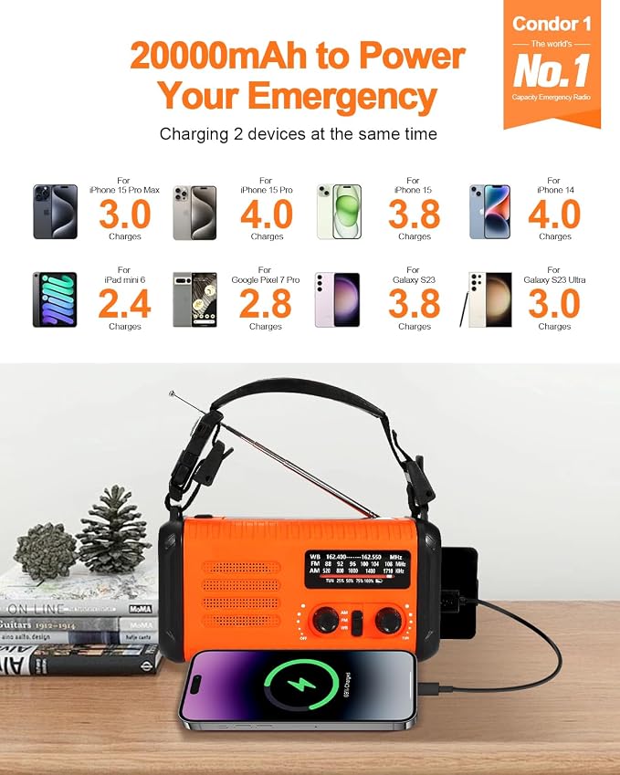 Emergency Crank Radio, 20000mAh / 74000mWh Solar Hand Crank Weather Radio - Image 2