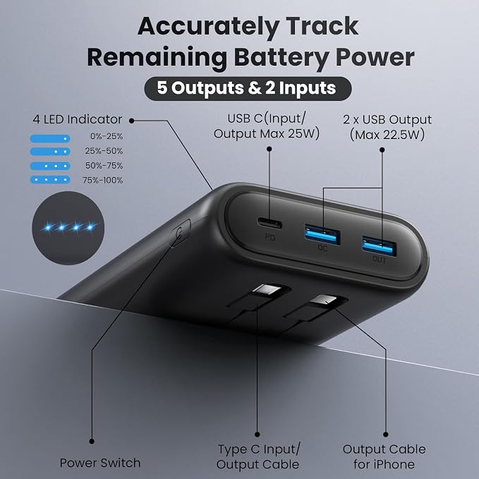 Ekrist Upgraded Portable Charger 40800mAh Power Bank - Image 4