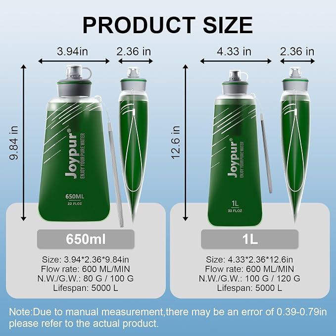 Water Filter Survival - Image 8
