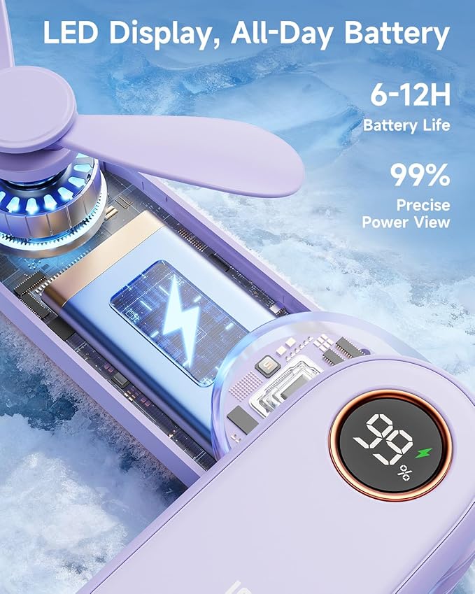SWEETFULL Portable Handheld Mini Fan - Image 3
