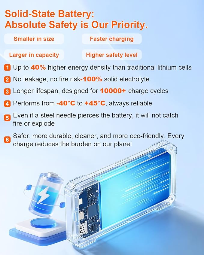 Solar Charger Power Bank 49800mAh - Image 7