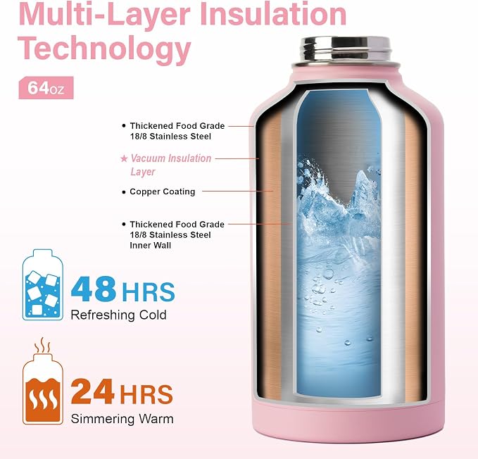 DYSANKY Insulated Water Bottle | Thickened Stainless Steel Vacuum Metal | - Image 3