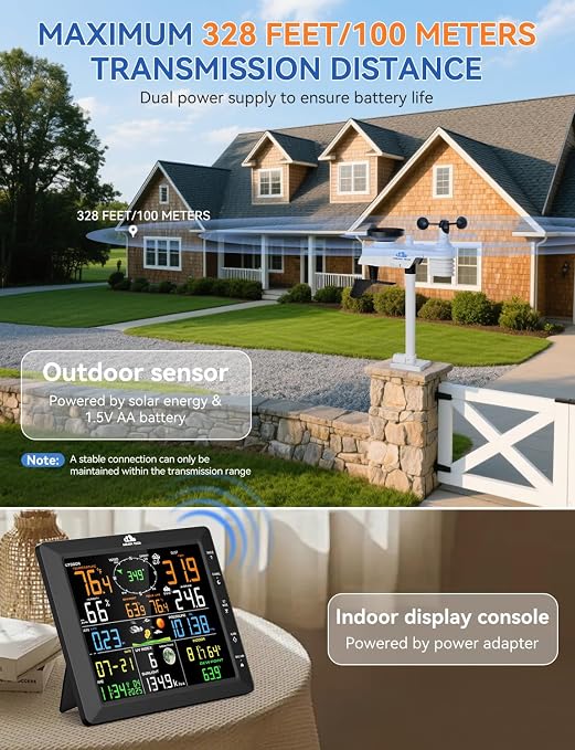 14-in-1 Wireless Weather Station - Image 3