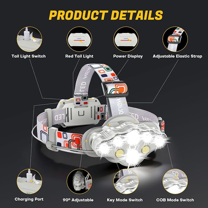 MIOISY Headlamp Rechargeable, 8 LED Super Bright Head Lamp - Image 8