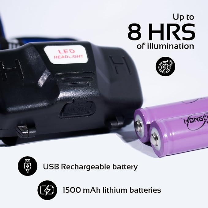 Rechargeable LED headlamp, 1000 lumens - Image 7