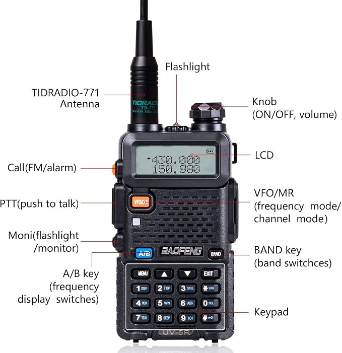 2 Pack BAOFENG UV-5R 8 Watt Ham Radio Handheld Long Range Two Way Radio - Image 9