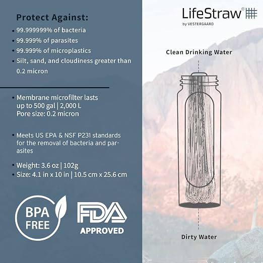 LifeStraw Peak Series - Image 3