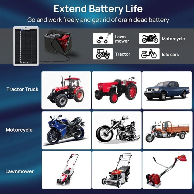 ECO-WORTHY Solar Battery Charger 12 Volt Waterproof Portable Power Solar Panel - Image 2