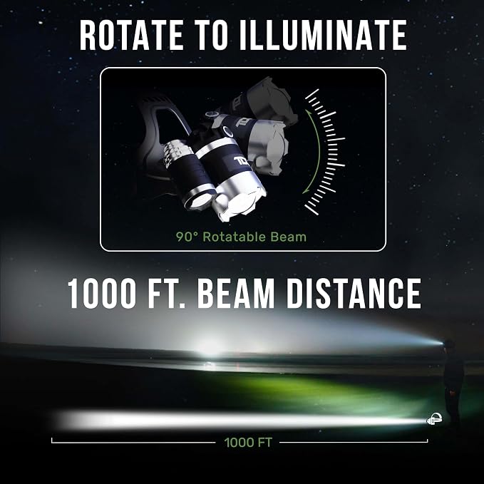 TDC Head Lamp Led Rechargeable Super Bright - Image 6