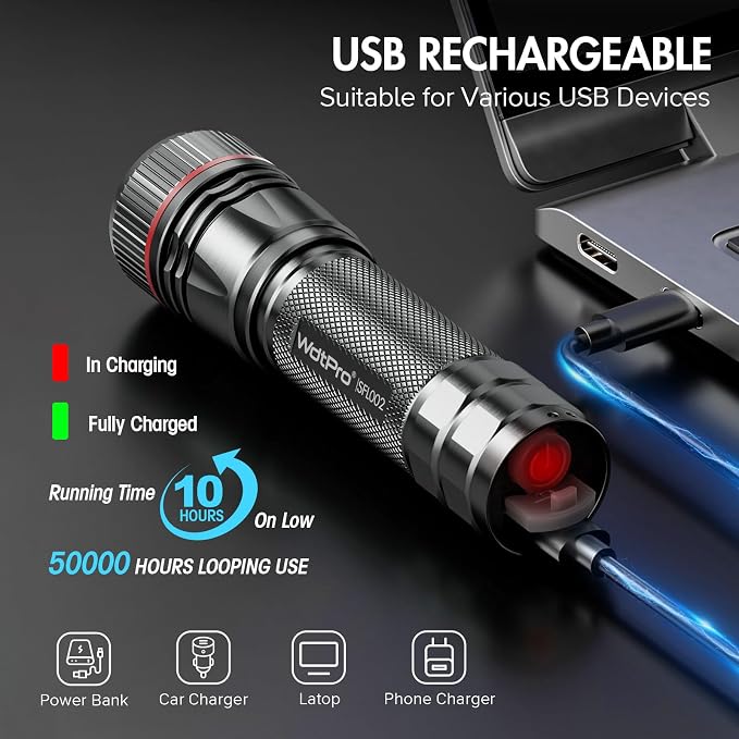 WdtPro Rechargeable Flashlights High Lumens, 2 Pack 10H Long Lasting Super - Image 3