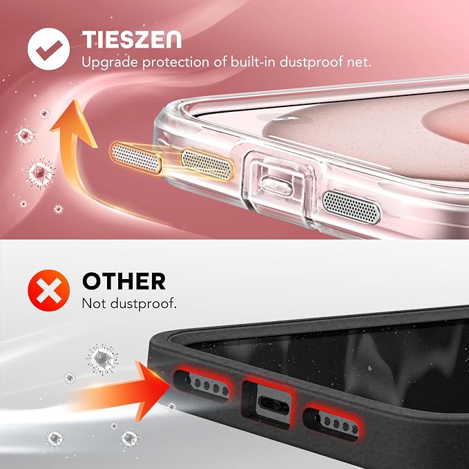 TIESZEN for iPhone 15 Plus Case, Compatible - Image 4