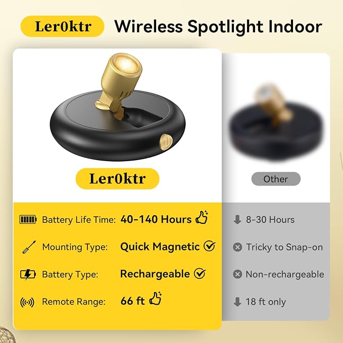 Rechargeable Battery LED Spotlight Indoor: Wireless Mini Art Accent Spot Lights - Image 2