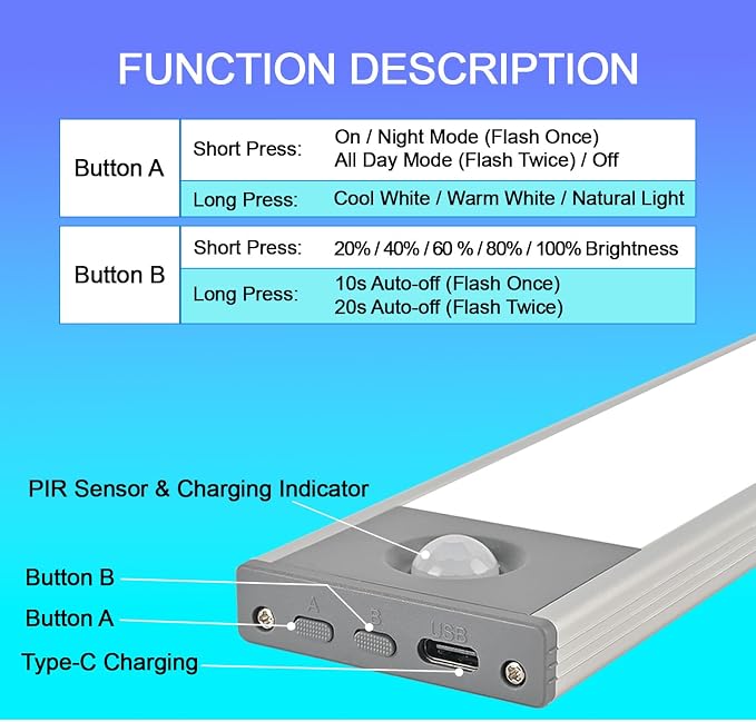Under Cabinet Lighting, 3200mAh Motion Sensor Light Indoor, 3 Color Temp - Image 6