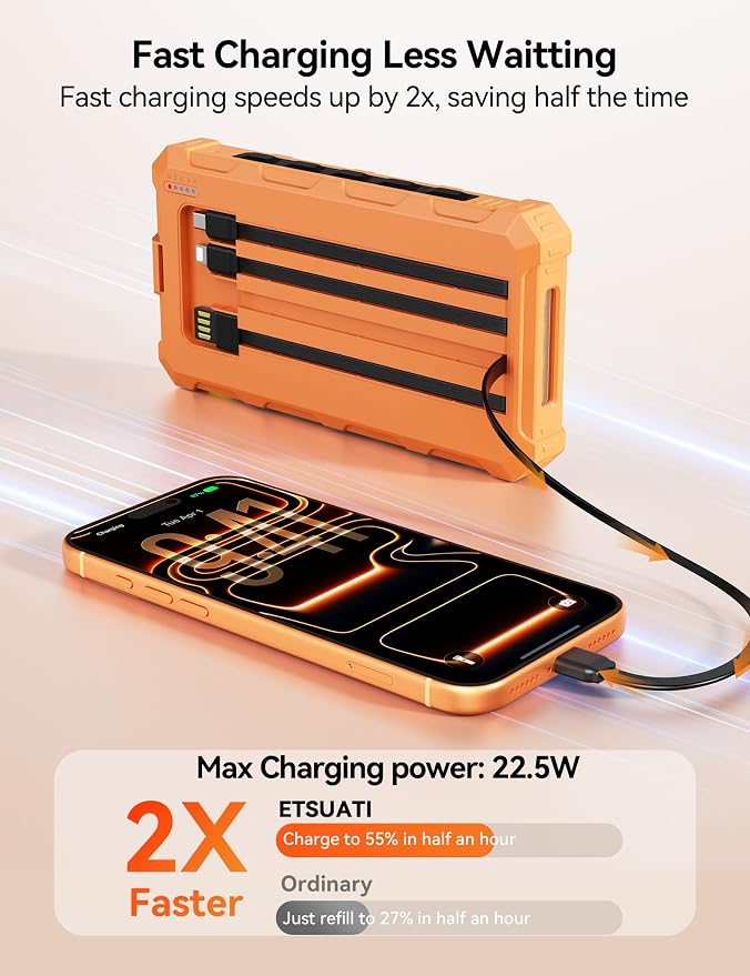 Solar-Charger-Power-Bank - 20000mah Solar Powered Battery Charger Cell Phone - Image 4