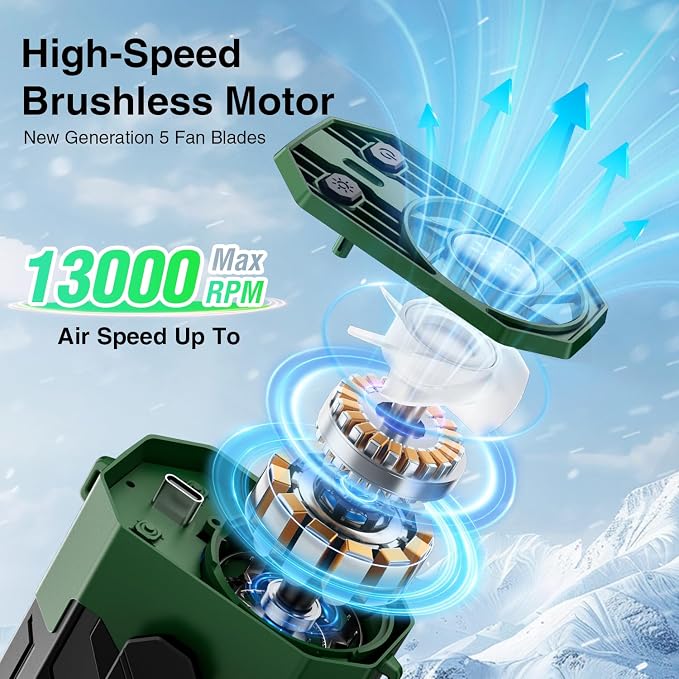 Portable Fan 4000mAh Rechargeable, 4 Speeds 13000RPM Strong Airflow, Personal - Image 3