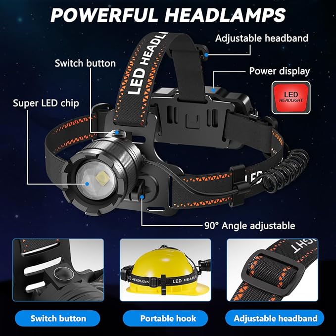 KYEKIO 6Pack Rechargeable Headlamps - Image 6