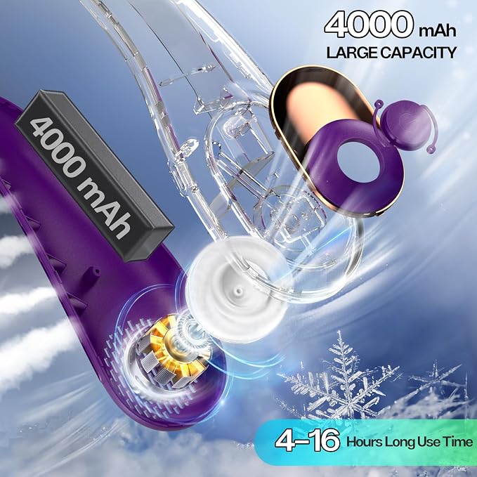 KIDEE Portable Neck Fan, Hands Free Bladeless Fan Rechargeable, 4000mAh Battery - Image 4