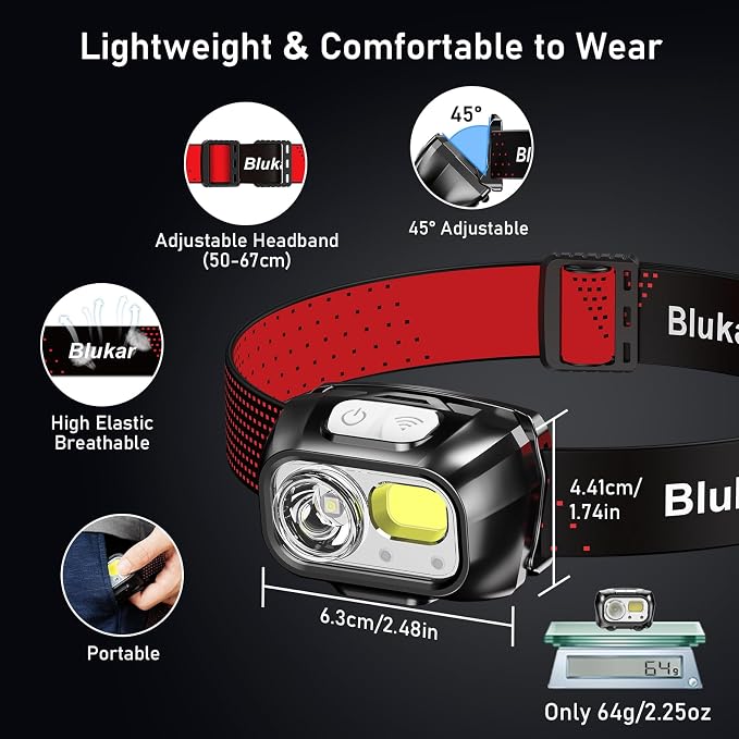 Blukar LED Headlamp Rechargeable, 2000L Super Bright Headlight - Image 8