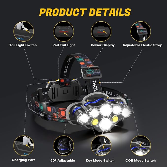 MIOISY Headlamp Rechargeable, 8 LED Super Bright Head Lamp - Image 8