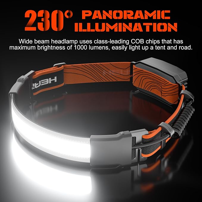 Hopedone 2 Packs Rechargeable Headlamp, 230°Wide-Angle 1000 Lumens Headlamp - Image 2