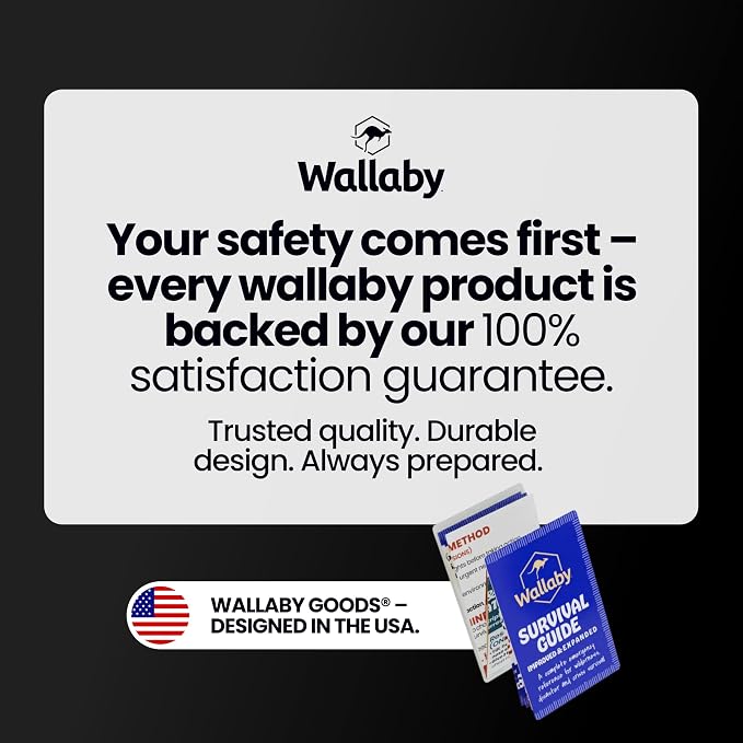 Wallaby 4-Pack Emergency Mylar Ponchos – Universal Fit Thermal Poncho - Image 6