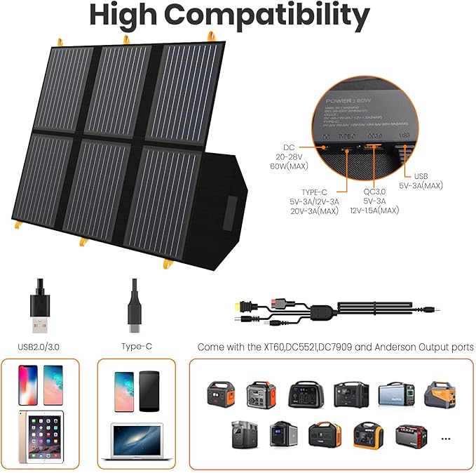 FlexSolar 60W Portable Solar Panels Chargers QC3.0 USB-A USB-C DC5521 8mm - Image 4