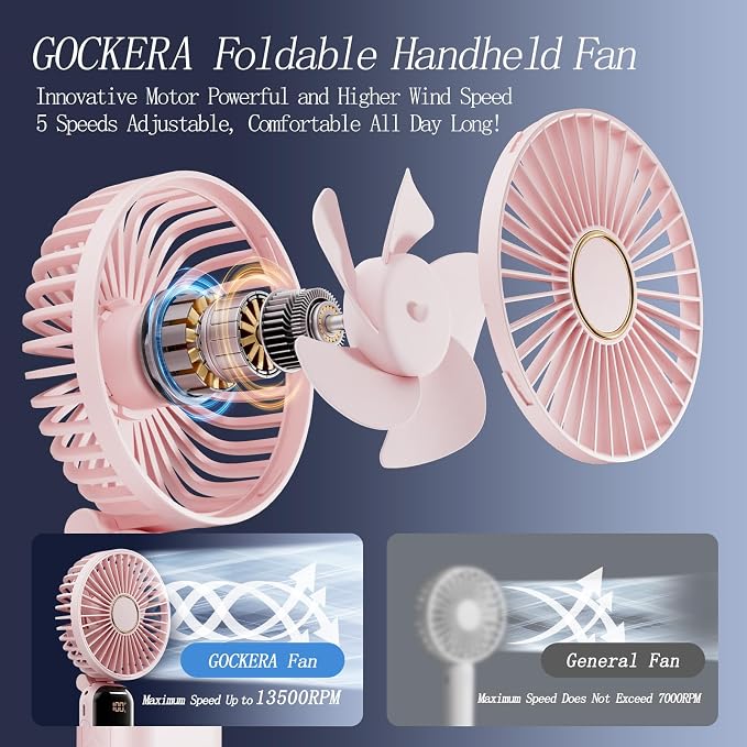 GOCKERA Portable Fan, 4200mAh Battery Operated Fan, 5 Speeds&Digital Display - Image 2