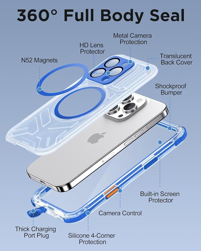for iPhone 16 Pro Waterproof Case - Image 5
