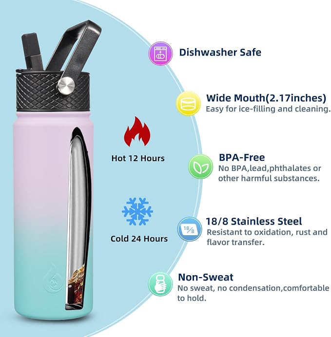 BJPKPK Insulated Water Bottles - Image 3