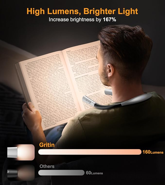 Gritin Book Light, Eye Caring 4-Color & 5-Brightness Neck Light Reading Light- - Image 4