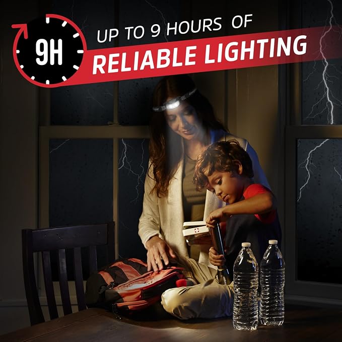 Energizer Universal+ LED Headlamp - Image 9