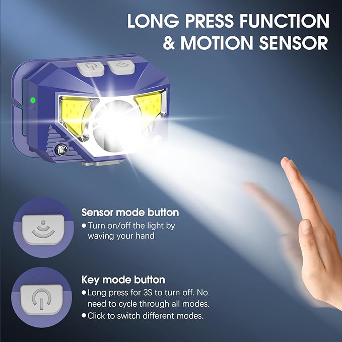LHKNL Headlamp Flashlight, Lumen Ultra-Bright LED Rechargeable Headlight - Image 3