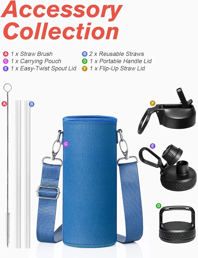 Coolflask Water Bottle 40 oz Insulated - Image 7