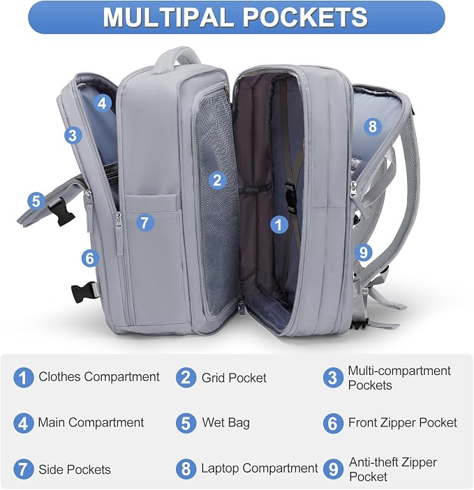 coofay Expandable Backpack For Traveling On Airplane Carry On Backpack Flight - Image 5