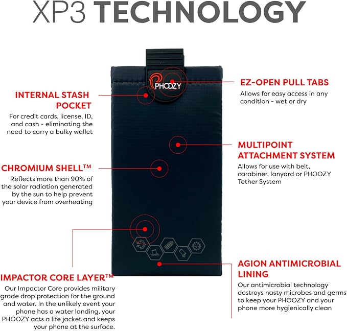 PHOOZY XP3 Thermal Phone Case - Image 6