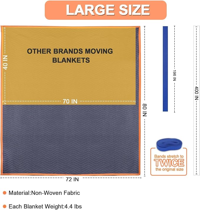 1 Moving Blankets 72x80in with 1 Elastic Rubber Band – Durable Quilted Moving - Image 2
