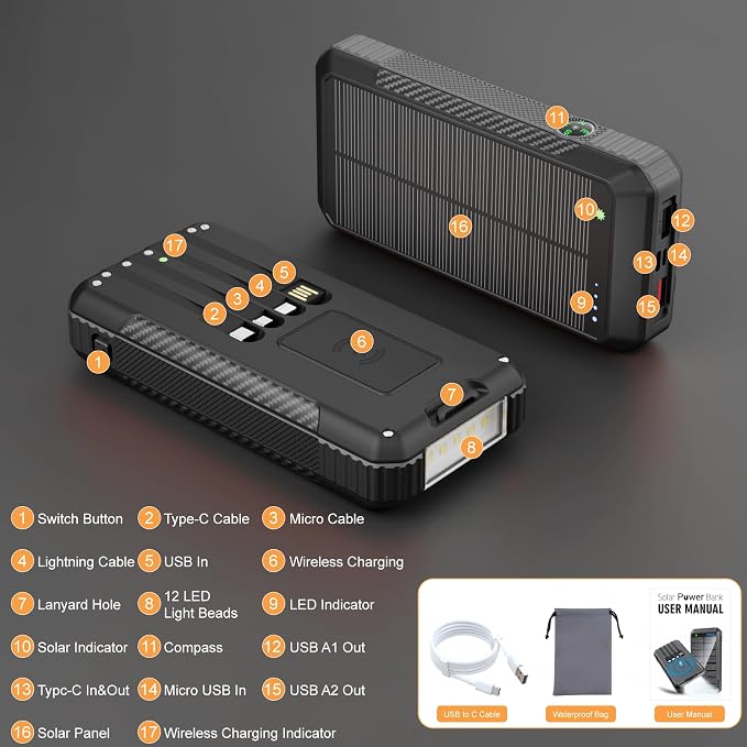 Solar Power Bank 33800mAh Wireless Portable Charger - Image 6