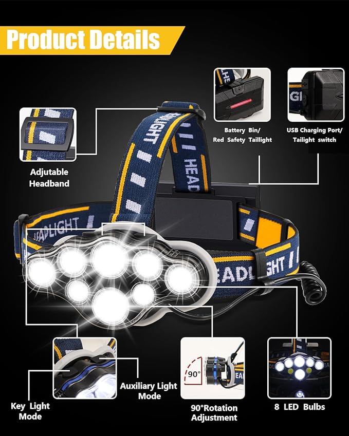 Rechargeable Headlamp, 8 LED Headlamp Flashlight 18000 Lumen 8 Modes - Image 2