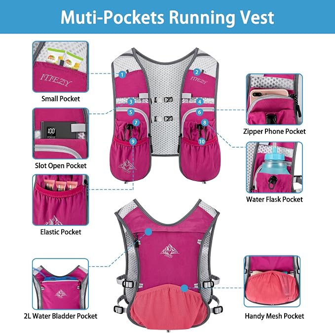 ITIEZY Running Vest for Women Men, 5L Hydration Backpack Lightweight Running - Image 2