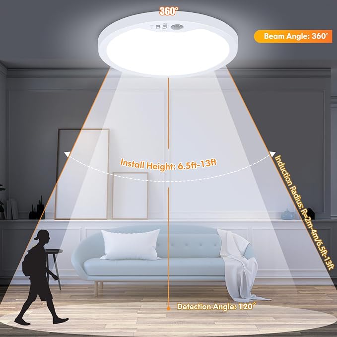Brightever 7 Inch Motion Sensor Ceiling Light Wired, 15W 1500LM Close to - Image 5