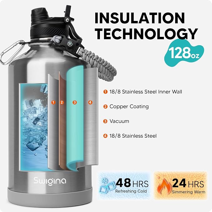 Swigina Gallon Insulated Water Bottle - Image 3