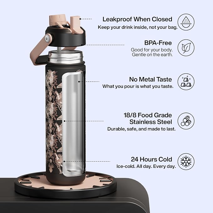ENCOOL Insulated Water Bottle - Image 2