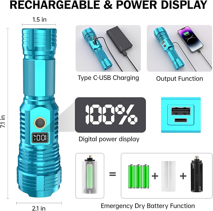 Flashlights High Lumens Rechargeable, 000LM LED Super Bright Flash Light - Image 3