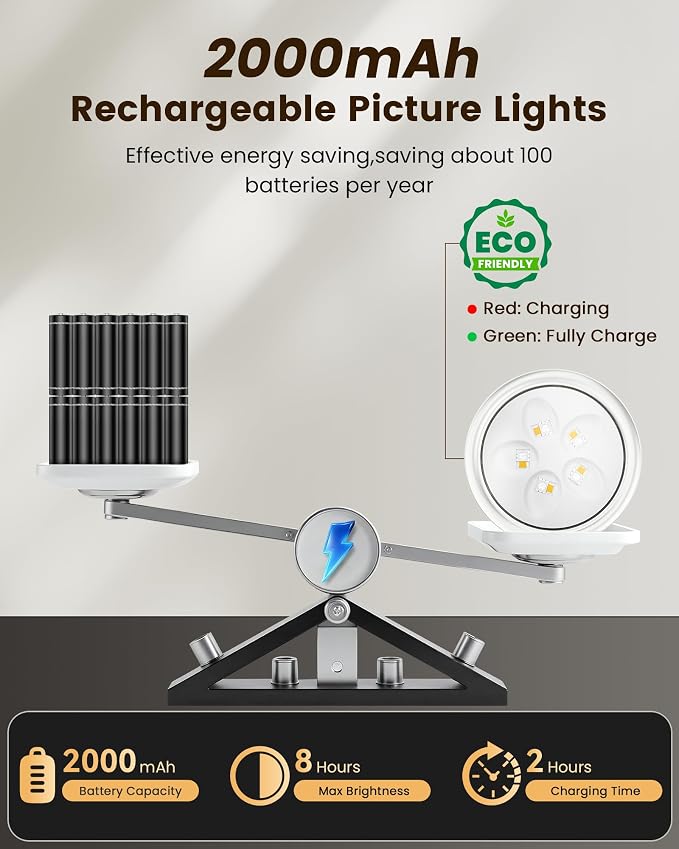 Picture Lights for Wall, Wireless 2000mAh Rechargeable Magnetic LED Puck Lights - Image 2