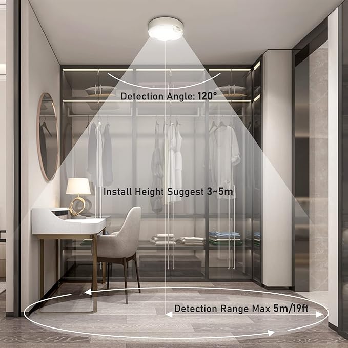 TOOWELL Motion Sensor Ceiling Light Battery Operated Indoor LED Ceiling Lights - Image 6